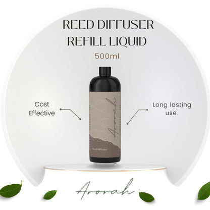 Waterbased Reed Diffuser Refill Liquid - 500ml