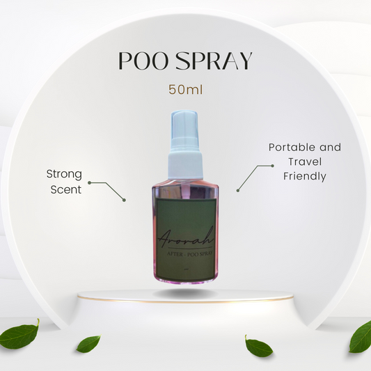 Before And After Poo Toilet Spray - 50ml