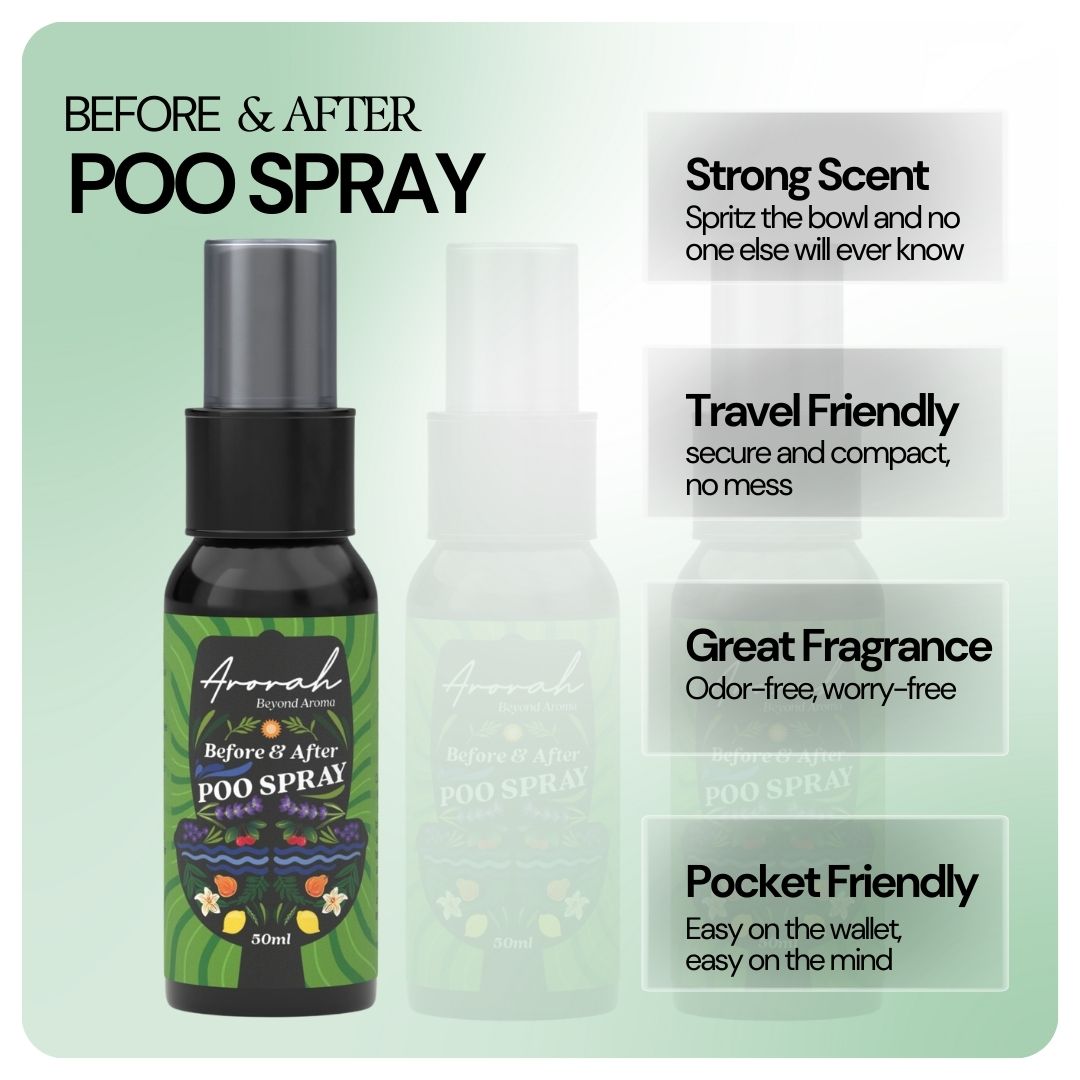 Before And After Poo Toilet Spray - 50ml