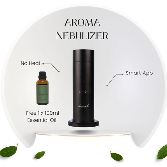 Elegant Tower Pillar Scent Diffuser: Aroma Nebulizer with Smart App Control