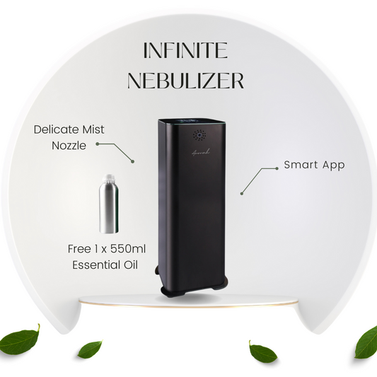 Infinite Commercial Scent Diffuser Waterless Nebulizer - 100ml