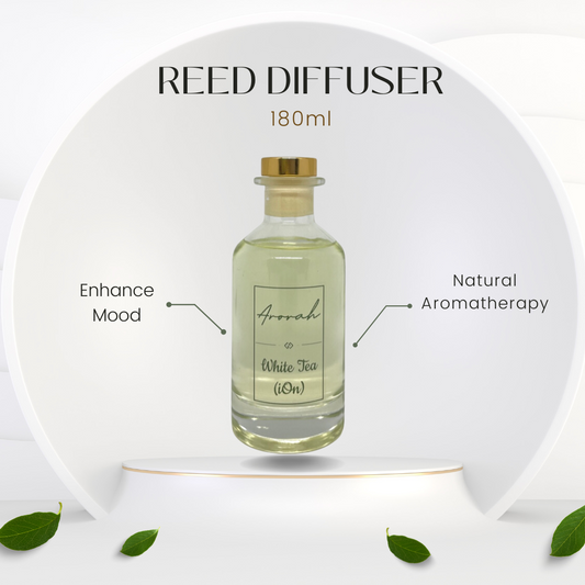 Aromatherapy Reed Diffuser Round Bottle | Relaxing Home Fragrance - 180 ML