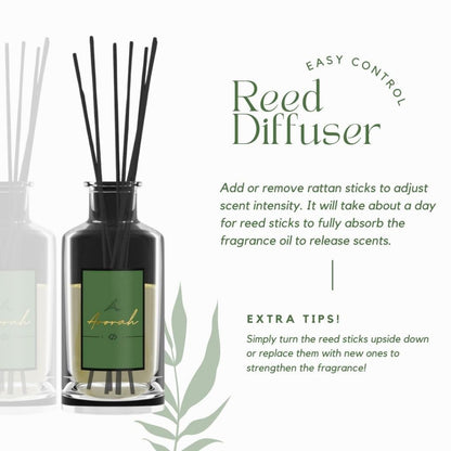 LemOn Grass Bundle X4 180ml Reed Diffuser Home Mosquito Repellent Christmas Home Essential Gift Exchange Set