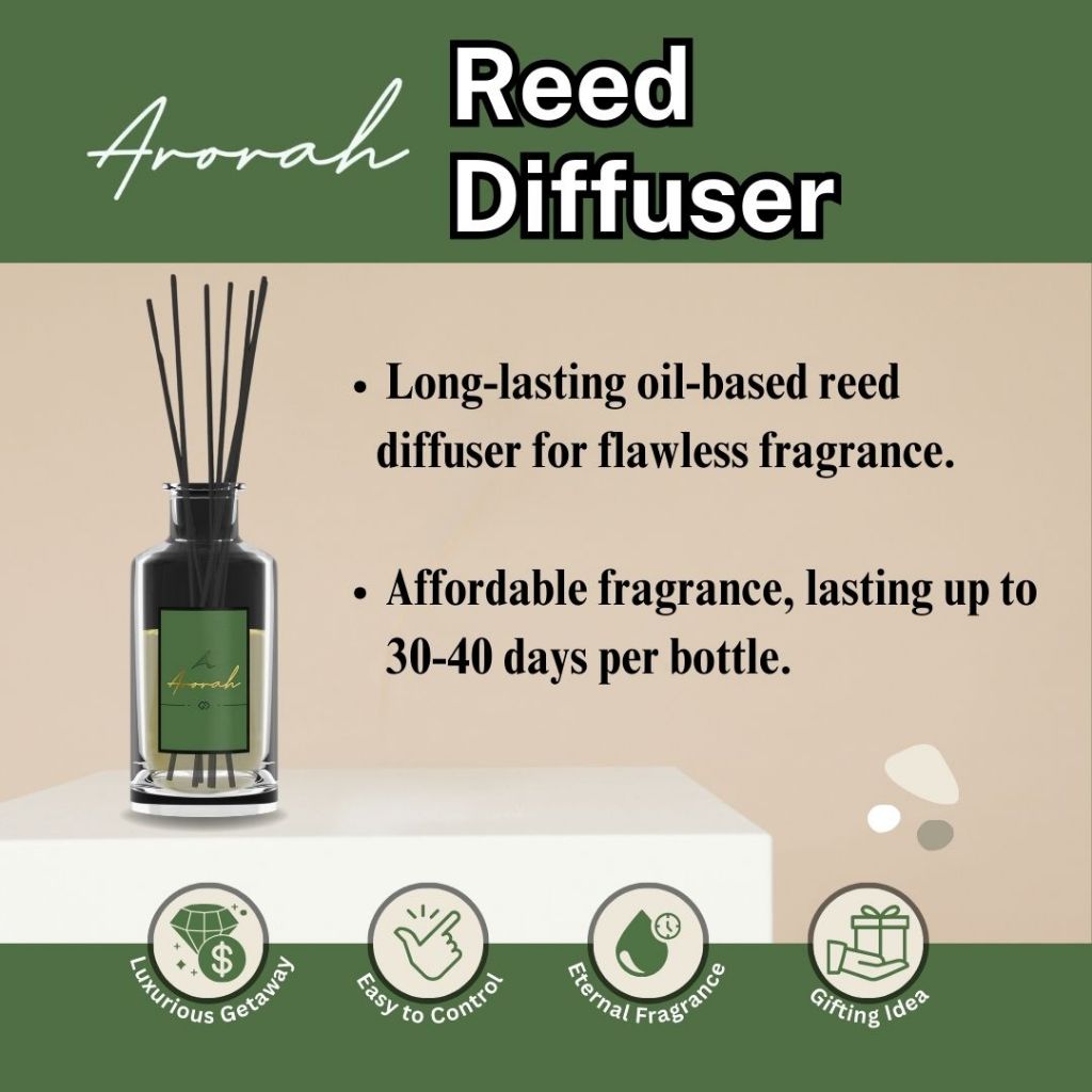 LemOn Grass Bundle X4 180ml Reed Diffuser Home Mosquito Repellent Christmas Home Essential Gift Exchange Set