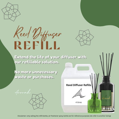 Reed Diffuser 4L, Premium Quality Refill Ready To Use